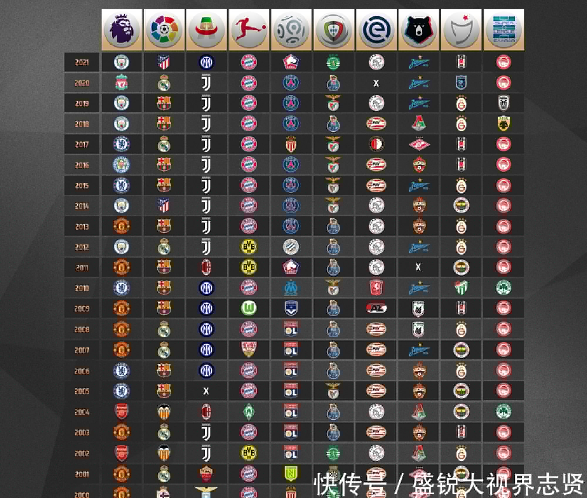 的比